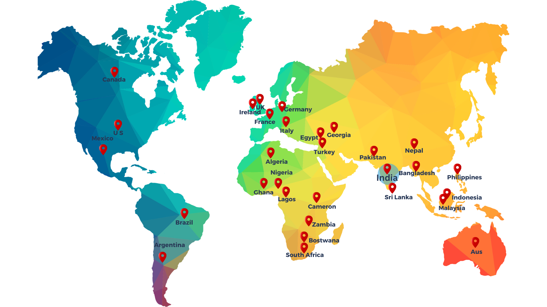 10 TAM - Countries